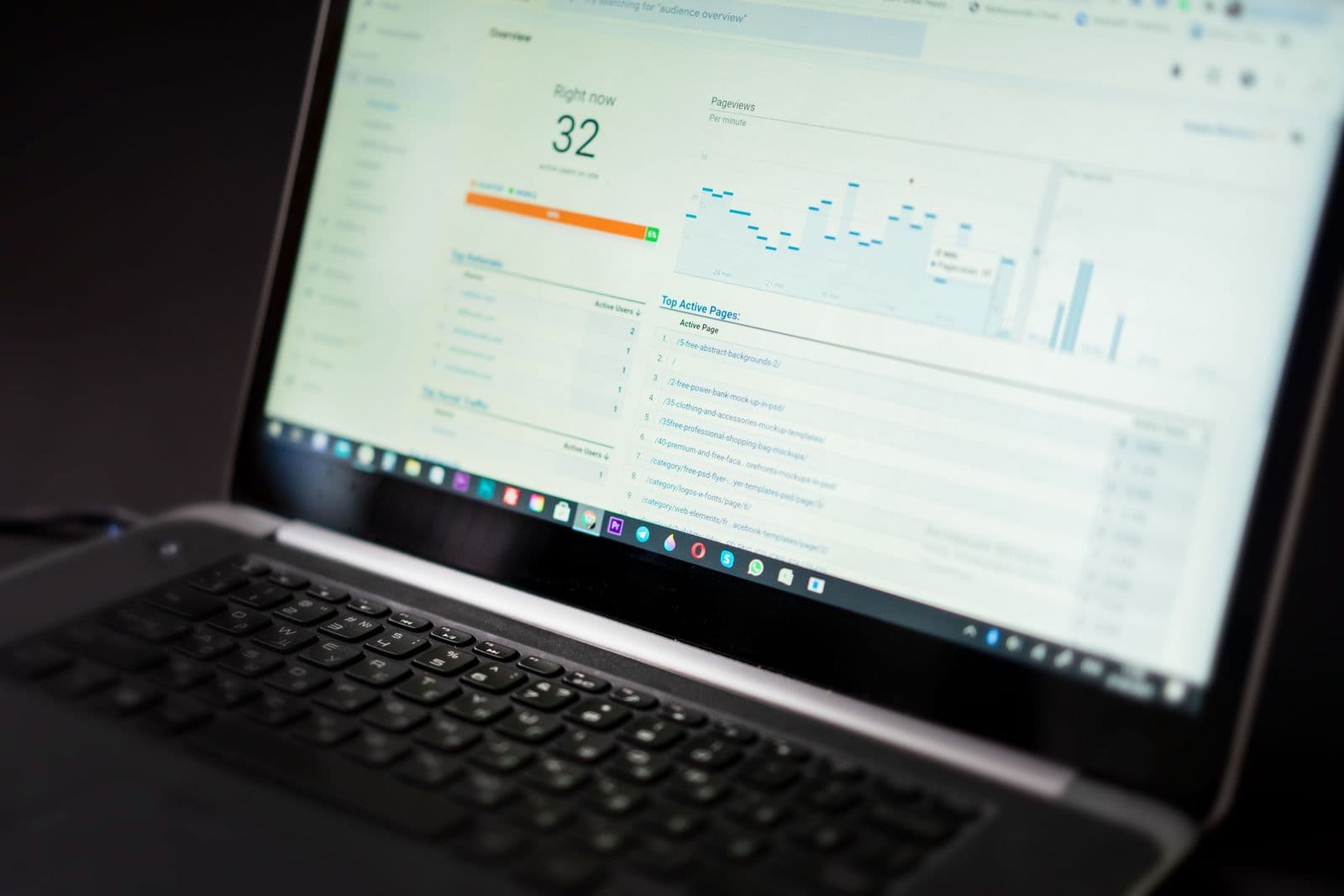 A laptop screen showing an analytics dashboard of live data