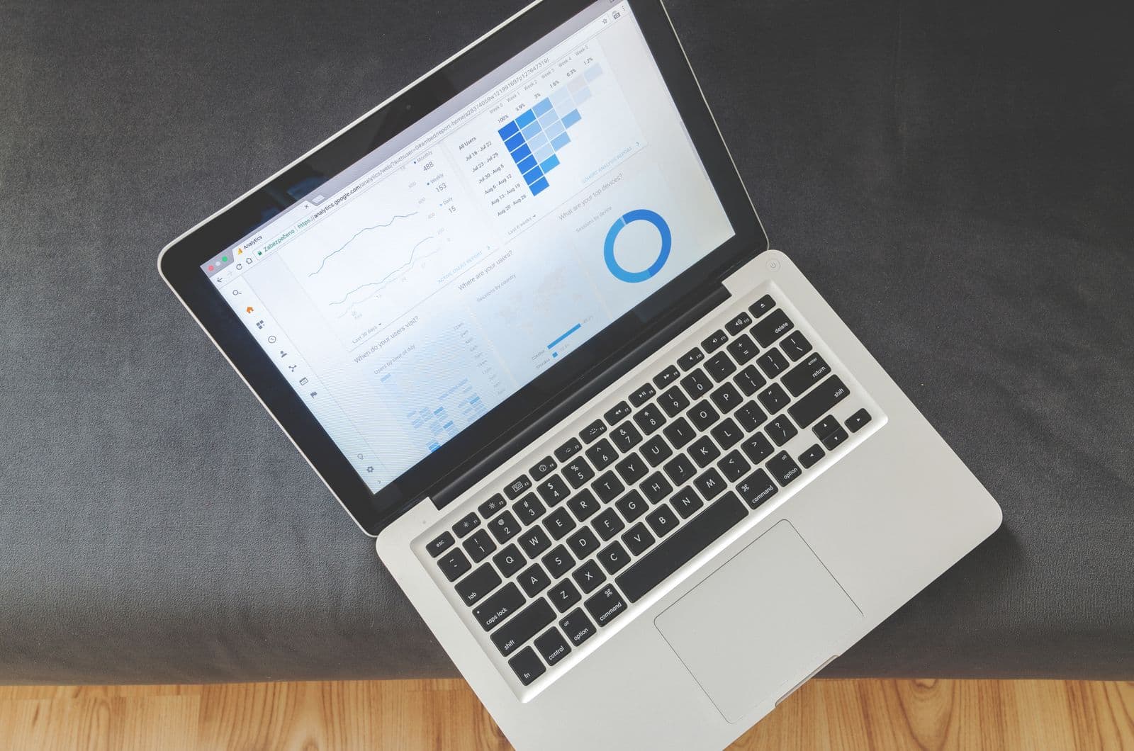 A laptop screen displaying structured charts and analytics data