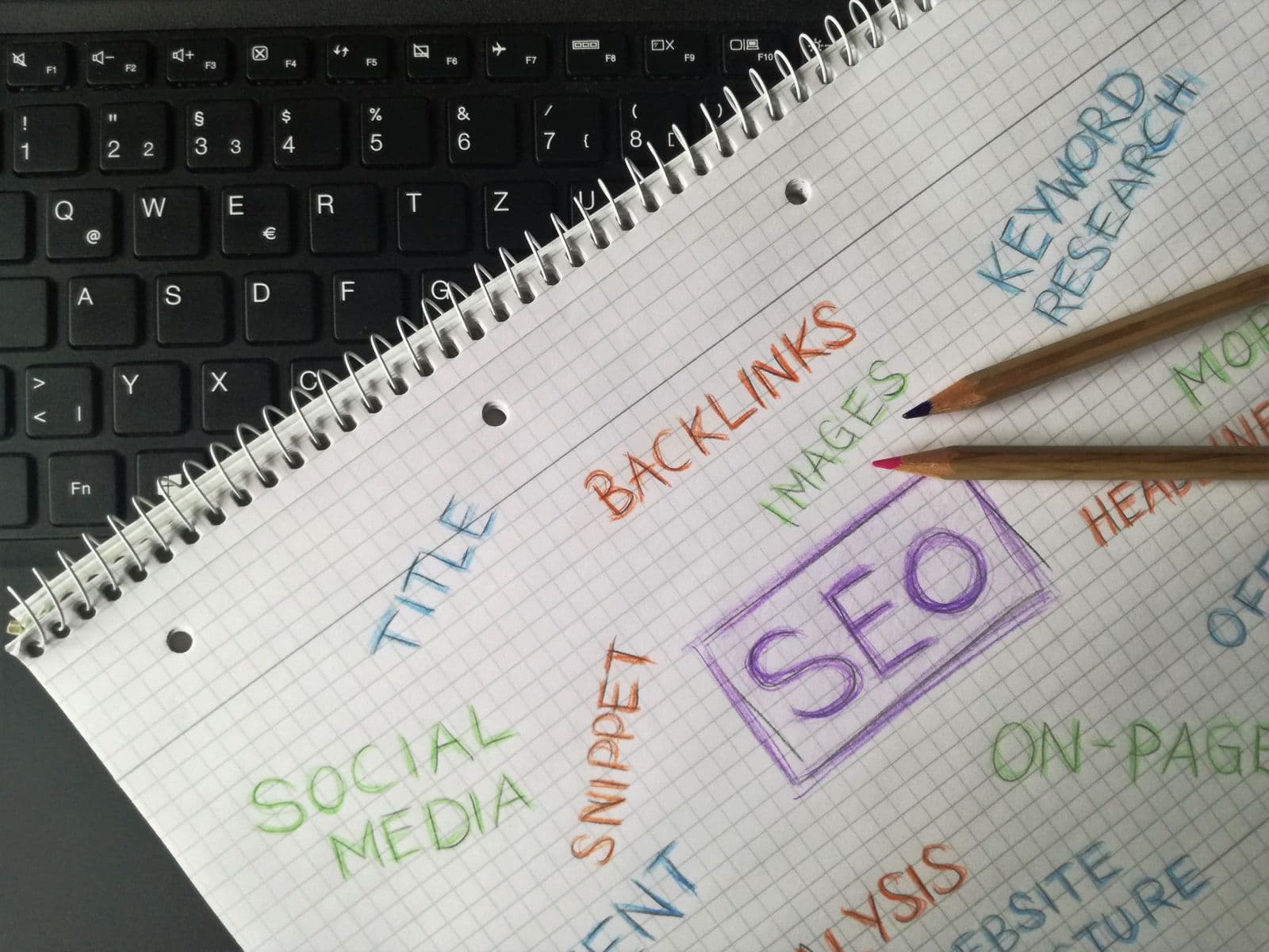A notebook open beside a keyboard with handwritten planning notes